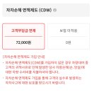 식이카 서비스 이미지