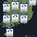 10월6일 날씨정보 이미지