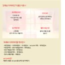 장봉근아로니아대구경북총판 네이버블로그