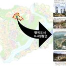 세종시 2-4 주상복합단지 이미지