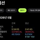 엔씨수선 | 이곳저곳 5월