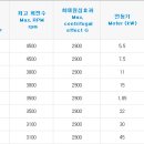 엔비텍 이미지