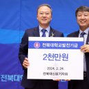 늘푸른정신과 뉴시스