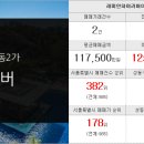 광교레이크스타공인중개사사무소 이미지