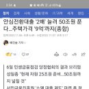 안심전환대출 50조원 푼다. 주택가격 9억까지 이미지