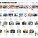 동춘목장 이미지