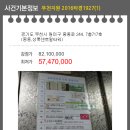 상록센트럴타워 이미지