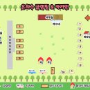 은하수 글램핑 이미지