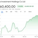 화승솔루션 | 증권사 주가분석리포트 요약 (2025년 11월 27일) 2