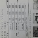 연호텔 이미지