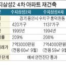 수지로-2 이미지