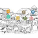 캘리포니아 하우스 펜션 이미지