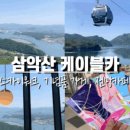 GNSP 이미지