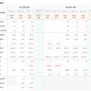 글로벌 이엔지 이미지