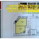 경상약국 이미지