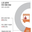 노점47