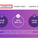 클래스PC 이미지