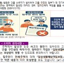 전세주택의 누수 원인이 임차인이 관리할 수 없는 건물 구조상 하자 등인 경우 임차인의 보험으로는 보상받지 못할 수 있습니다 이미지
