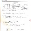 중증장애인지역생활지원센터 | [참나무요양병원] 중증장애인 출퇴근 교통비 지원 사업 총정리
