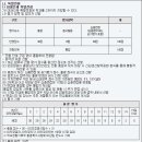 생활과학고등학교 내 네이버블로그
