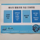 대천 태양광발전소 이미지