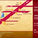 칼라스 친구들 이미지