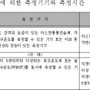 작업환경측정 및 지정측정기관의 평가 등에 관한 고시 이미지