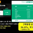 포케포케