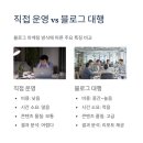 서울블로그광고, 자영업자라면 반드시 알아야 할 전략