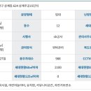 주공7단지앞 이미지