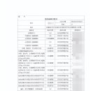 동인행정사사무소 이미지