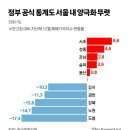 수정이엔씨 이미지