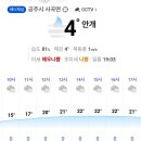 Re: 4월13일(목)공주 마곡사의봄색&백범명상길(솔바람길)[출발확정]-공지사항&날씨 이미지