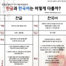 한글 이미지