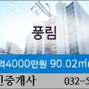 연세세인트성형외과의원 이미지