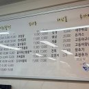 독도횟집신음점