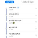 면목5동 복합청사 이미지
