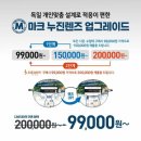 다비치 안경콘택트 울산대점 이미지