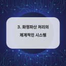 편안법무사