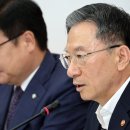 보완수사권 폐지 문제점을 야당이 제기해달라는 법무장관 이미지