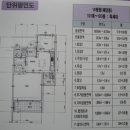 당감주공1단지(임대) 이미지