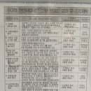 비아농협주유소 이미지
