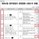 A.K 전자 이미지