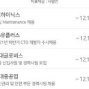 살롱드 에끌라