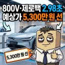 제로백 - 남구 서문대로 735 | 제로백