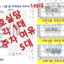 스카이씨티