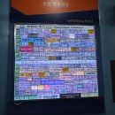 제일 무도학원 | 목동 초등영어학원 트윈클 M.I 레벨테스트 후기(합격은 합격)