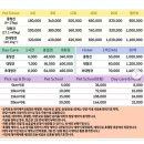 푸름피크닉 이미지