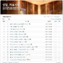 이지스한의원 | 알레르기성피부질환 알레르기성두드러기 한방치료 성공후기-이지스한의원강남점