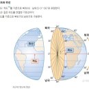 경도예 이미지